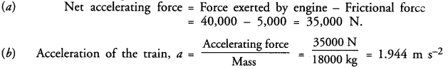 tiwari academy class 9 science Chapter 9 Force and Laws of Motion 5